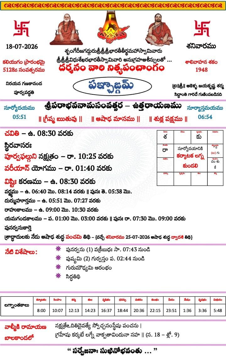 2026-07-18's Panchangam
