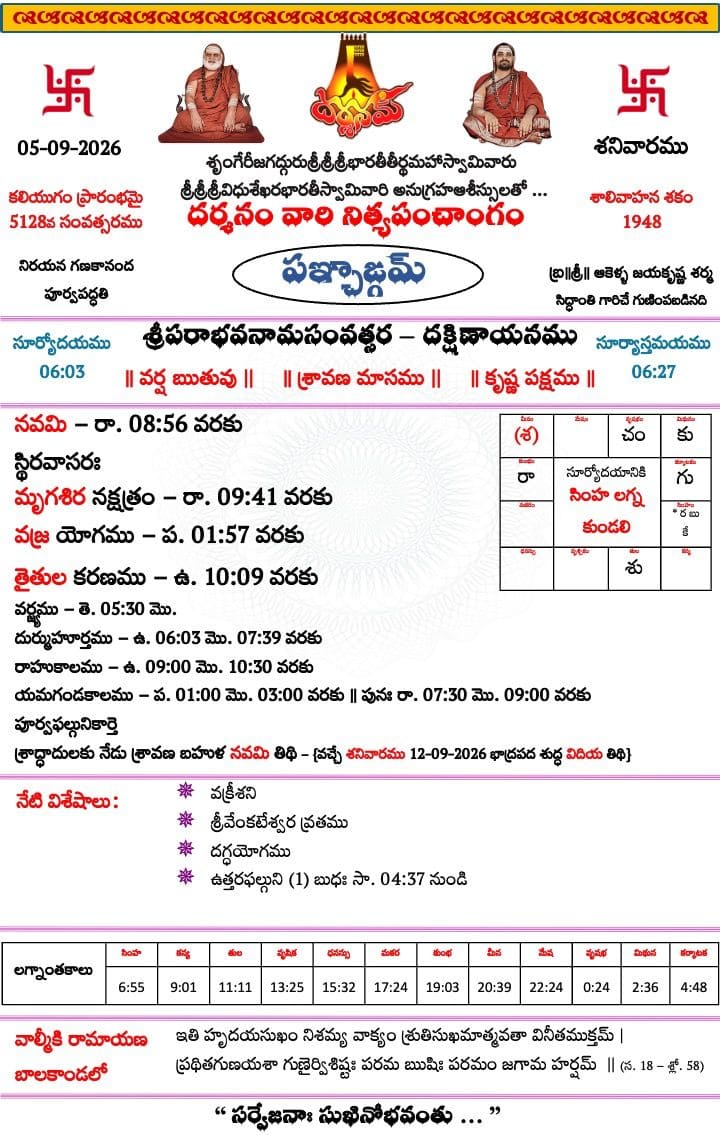2026-09-05's Panchangam